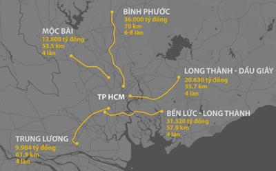 Bất động sản Bàu Bàng hút người mua nhờ dự án cao tốc TP.HCM - Chơn Thành