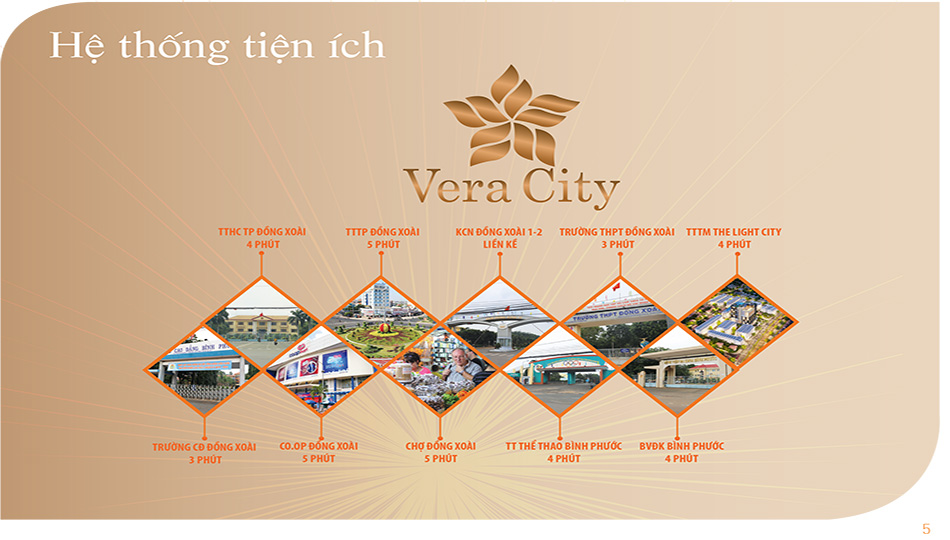 Vera City