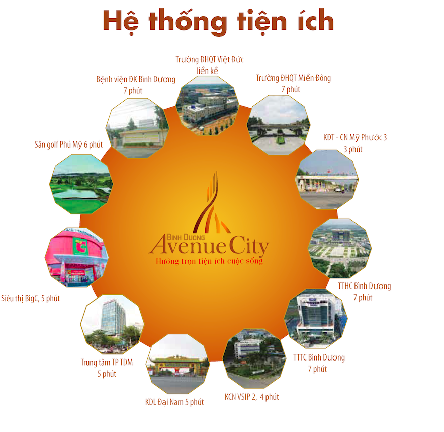Tiện ích ngoại khu dự án Bình Dương Avenue City